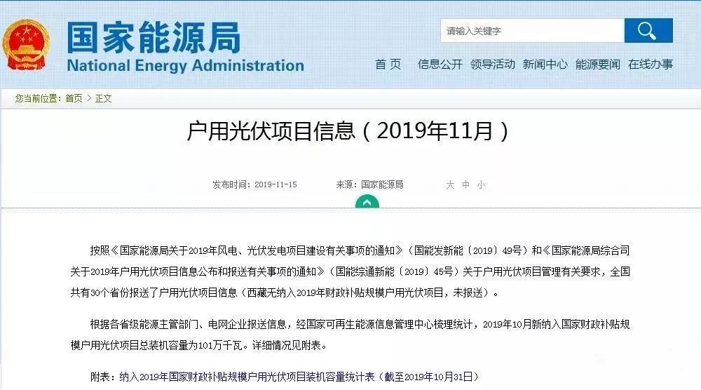 《國(guó)家能源局關(guān)于2019年風(fēng)電、光伏發(fā)電項(xiàng)目建設(shè)事項(xiàng)通知》